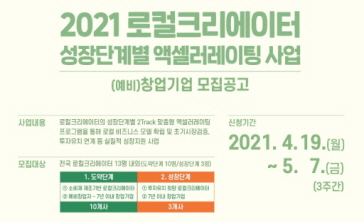 2021 로컬크리에이터 성장단계별 액셀러레이팅 지원사업 (예비)창업기업 모집