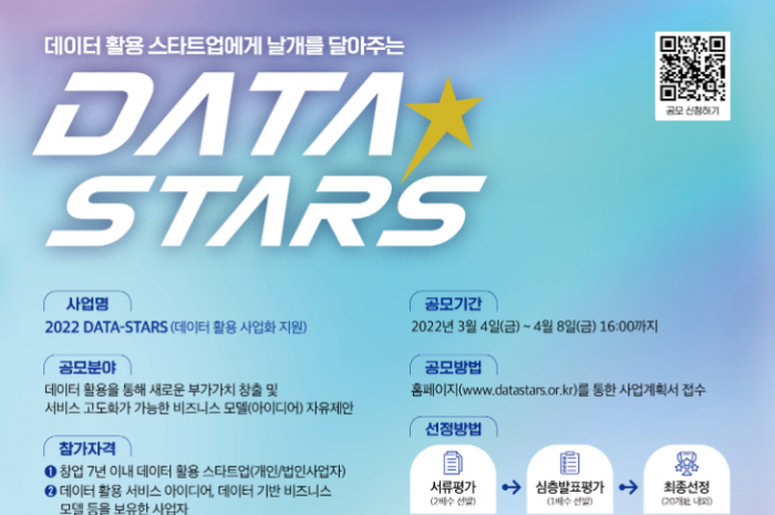 2022 DATA-Stars(데이터 활용 사업화 지원) 사업 모집